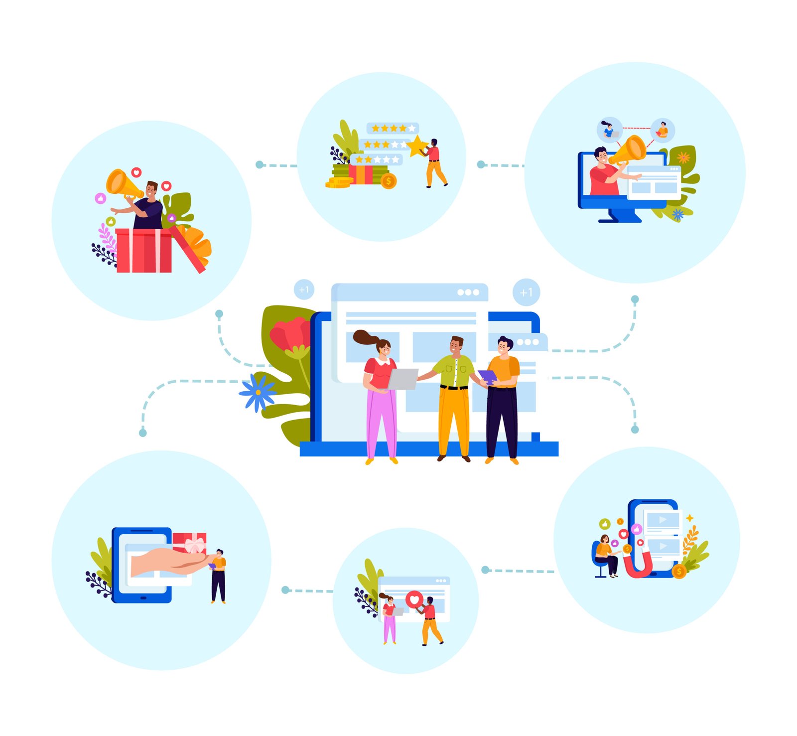 Founder Help Desk